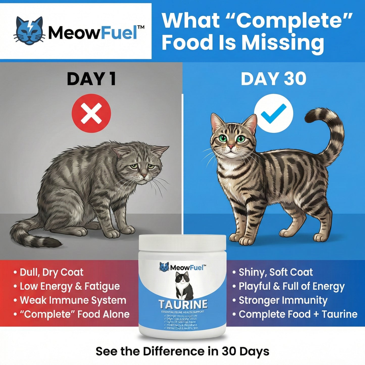 MeowFuel™ Taurine